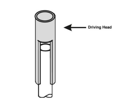 Grounding Rod Driving Heads - Unthreaded Rods