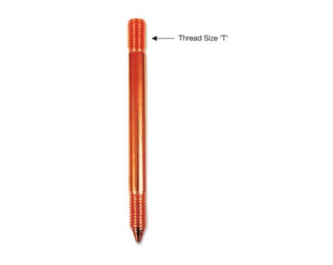Solid Copper Grounding Rod - Externally Threaded